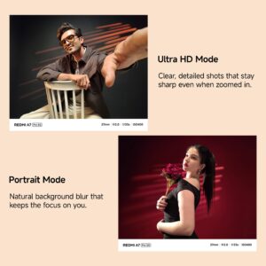 redmi a7 pro 5g (sunset orange, 4gb ram, 64gb storage) | segment's fastest processor | segment's largest battery | segment's largest & smoothest 6.9in 120hz display