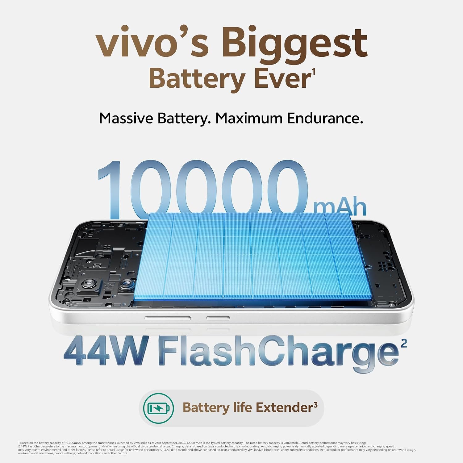 Vivo S2 FE 5G